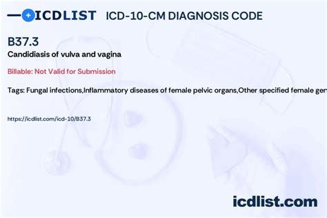 Vaginal Itch Icd 10 Code And Treatment Options