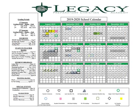 Valencia College Academic Calendar: 7 Key Dates