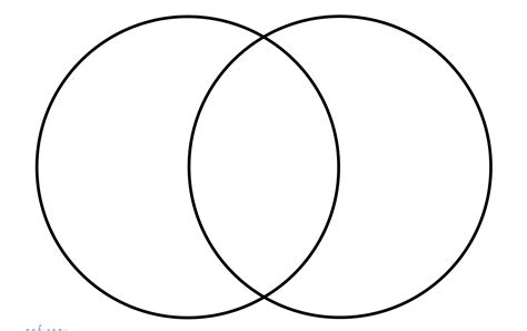 Venn Diagram Template Pdf For Easy Visualization