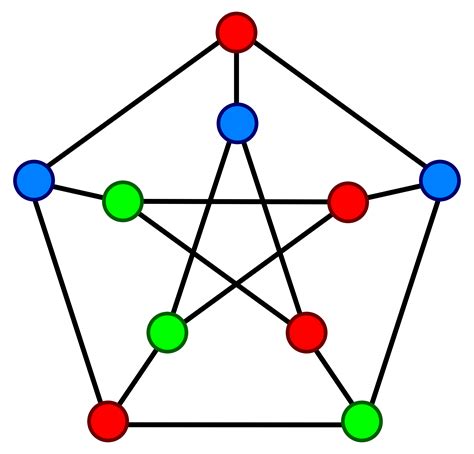 Vertex In Graph Theory Crossword Explained