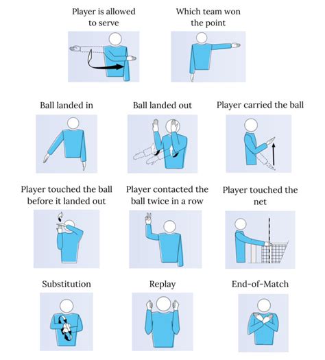 Volleyball Official Hand Signals Guide