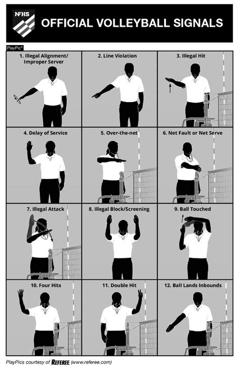 Volleyball Referee Hand Signals Explained