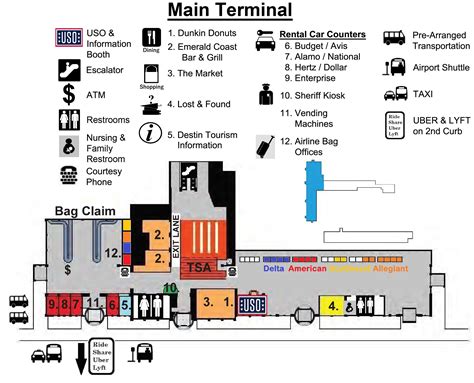 Vps Airport Address And Travel Essentials