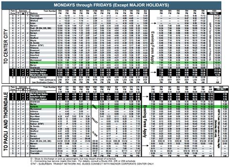 Warminster To Airport Train Schedule Made Easy