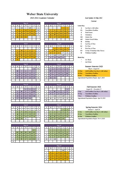 Weber State University Academic Calendar: 5 Key Dates