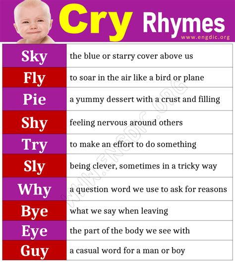 What Rhymes With Cry: Perfect Word Matches