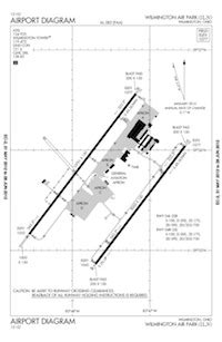 Wilmington Air Park Airport Guide And Information