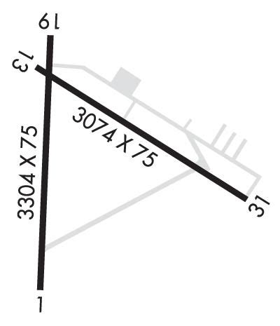 Woodbine Airport Guide And Information