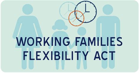 Working Families Flexibility Act Explained